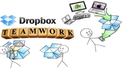 نحوه استفاده از ویژگی کار گروهی در Dropbox