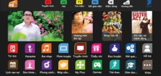 Current channel list of MyTV