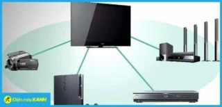 Things to know about BRAVIA Sync on Sony TVs