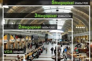 Ponsel mana yang seharusnya Anda miliki foto terbaik saat ini?