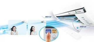 Cosè la tecnologia iAuto-X di Panasonic?