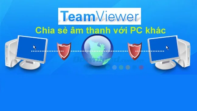 Atualização de compatibilidade: Compartilhamento de áudio no TeamViewer para 2024 e 2025