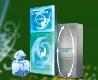 Beko buzdolaplarında NeoFrost teknolojisi nedir? Herhangi bir yararlı işlev var mı?