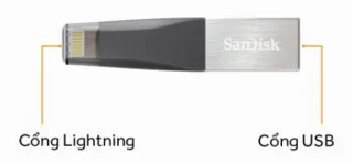 iPhone 용 USB, 왜 배낭에 USB가 있어야합니까?