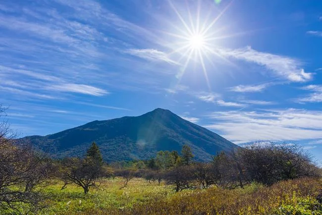 تصاویر زیبا از آسمان آبی کامل HD