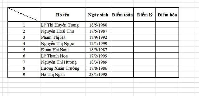 Instructions pour ajouter des lignes diagonales dans Excel