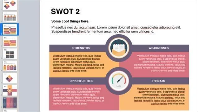 Modello SWOT