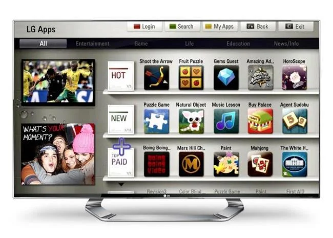 Interfaccia NetCast su LG TV