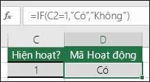 Fonctions IF et IFS dans Excel: utilisation et exemples spécifiques
