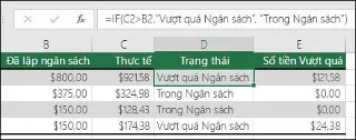 Fonctions IF et IFS dans Excel: utilisation et exemples spécifiques