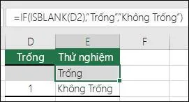 Fonctions IF et IFS dans Excel: utilisation et exemples spécifiques