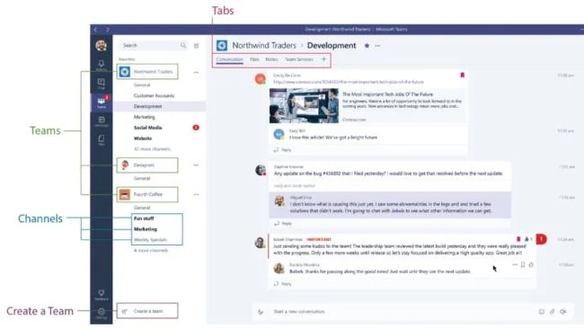 Menu (Category) on Microsoft Teams