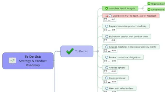 Mindjet MindManager 2020-효과적인 마인드 맵 구축 Mindjet MindManager 2020-효과적인 마인드 맵 구축