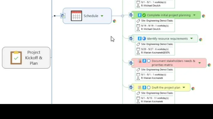 Mindjet MindManager 2020-효과적인 마인드 맵 구축 Mindjet MindManager 2020-효과적인 마인드 맵 구축