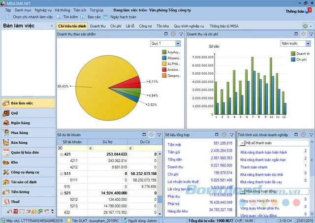MISA SME.NET 2024 - Gestion des ressources humaines
