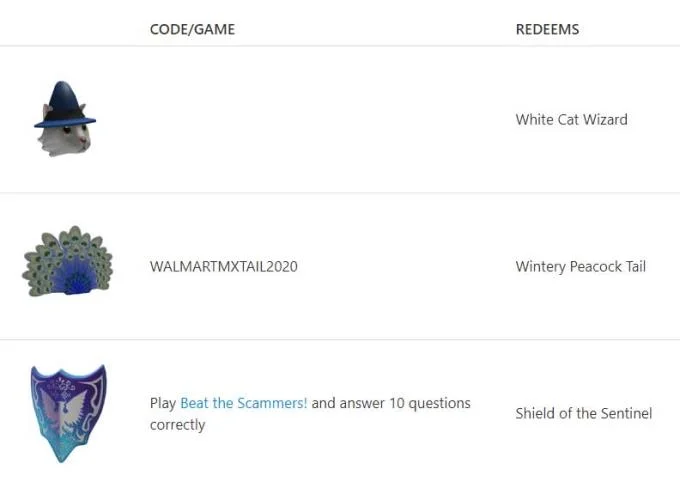 Full list of latest Roblox codes