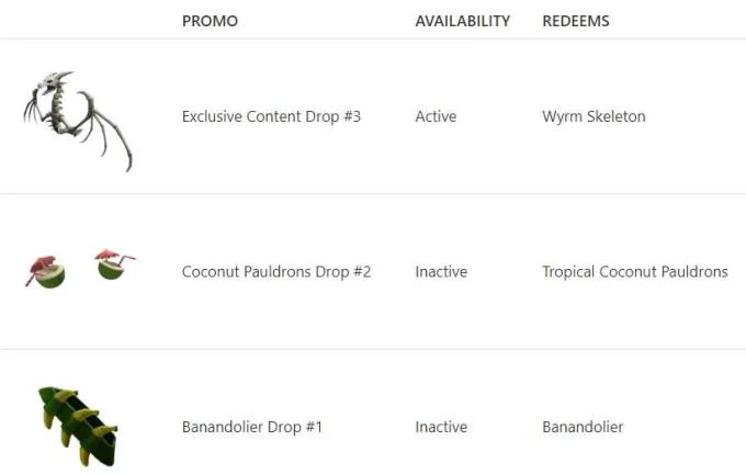 Full list of latest Roblox codes