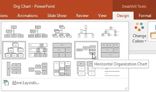 PowerPoint'i Öğrenin - Ders 22: SmartArt grafiklerini kullanma talimatları