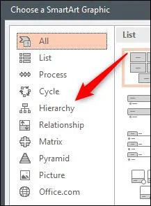 How to create a family tree in Microsoft PowerPoint