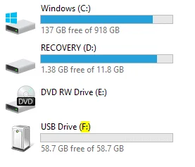 4 Cara Memformat Hard Drive Eksternal ke FAT32