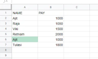 6 Cara Menghapus Duplikat Di Google Sheets