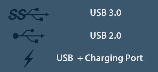 コンピュータのさまざまなUSBポートを識別する方法