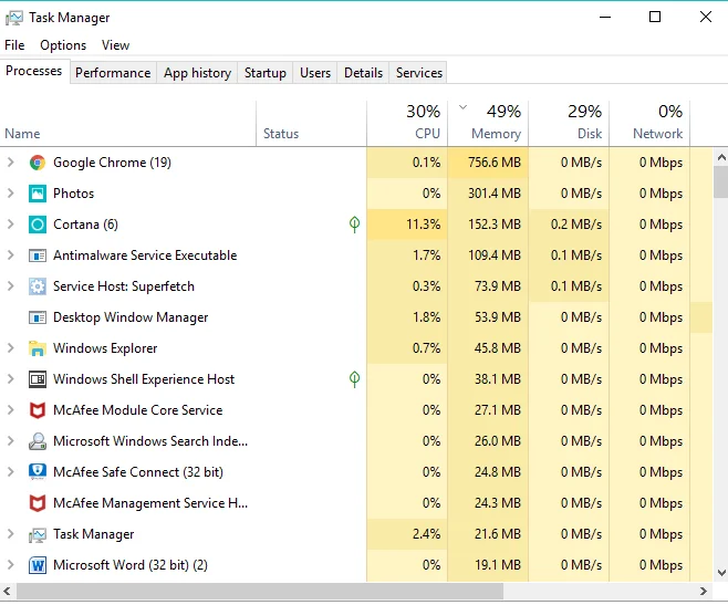 Google Chrome reageert niet?  Hier zijn 8 manieren om het te repareren!