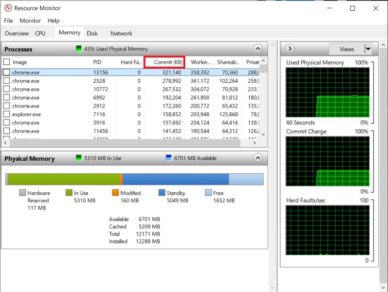 Windows 10コンピューターのRAMを解放するにはどうすればよいですか？