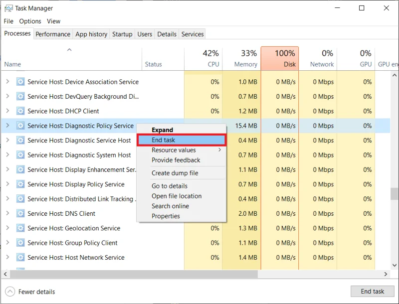 Servicehost repareren: Diagnostisch beleid Service Hoog CPU-gebruik