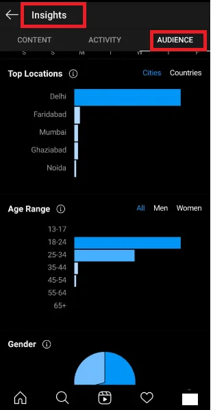 如何查看誰查看了您的 Instagram 個人資料