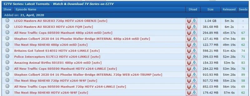 20 Beste Torrent-zoekmachine die nog steeds werkt in 2021
