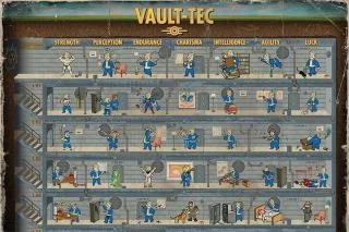 Extra punten toevoegen in Fallout 4