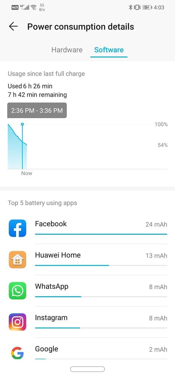 修復在 Android 上加載小部件的問題 修復在 Android 上加載小部件的問題