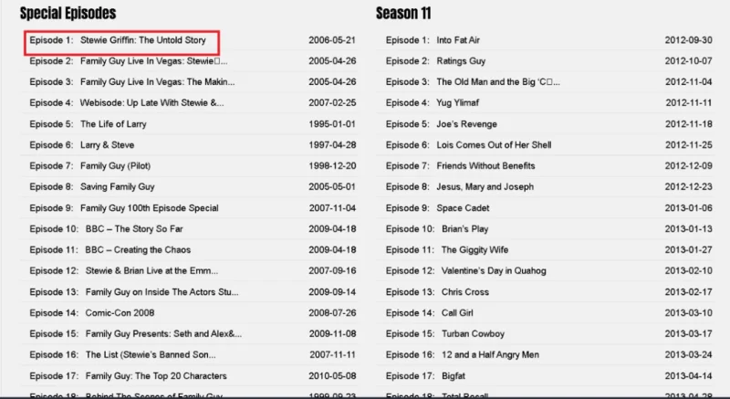 Waar Family Guy te kijken