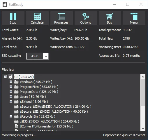 11 Alat Percuma untuk Memeriksa Kesihatan dan Prestasi SSD