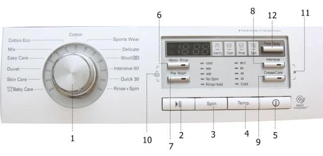 کتابچه راهنمای ماشین لباسشویی LG WD-10600