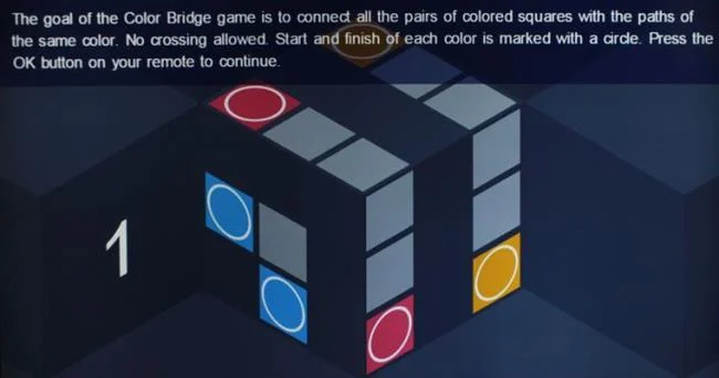 LG Smart TVNetCastオペレーティングシステムで人気のある上位4つのゲーム