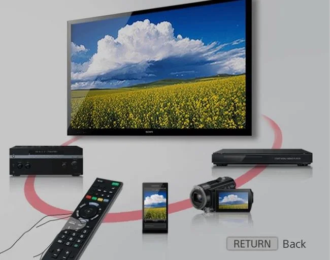 Things to know about BRAVIA Sync on Sony TVs
