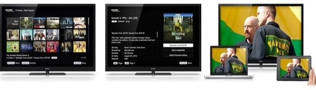 Things to know about BRAVIA Sync on Sony TVs