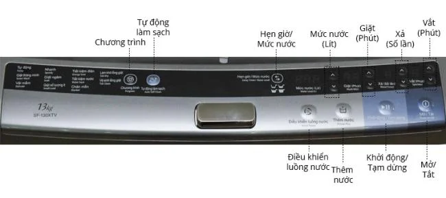 صفحه کنترل ماشین لباسشویی هیتاچی - 130XTV