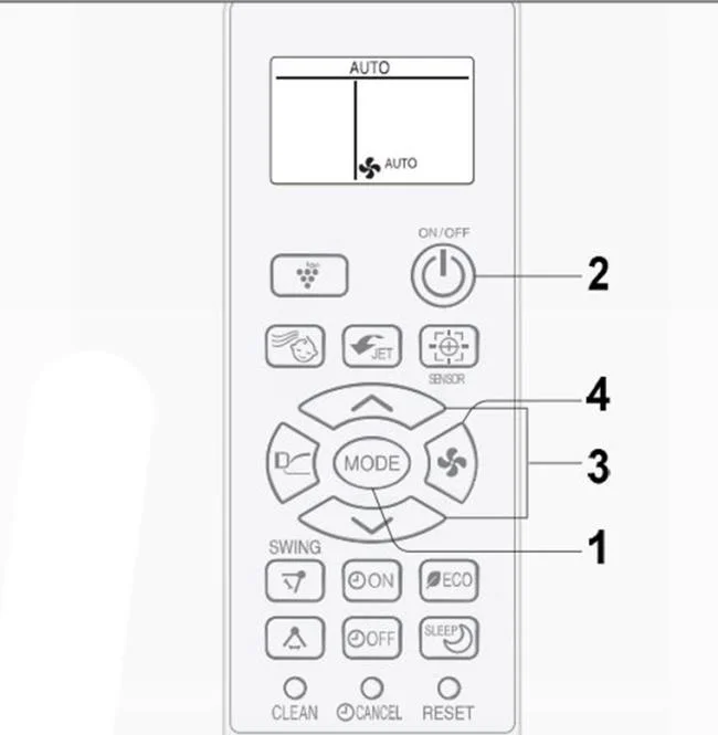 Remote control operation steps