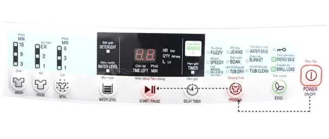 نحوه استفاده از صفحه کنترل ماشین لباسشویی Hitachi SF-80PJ