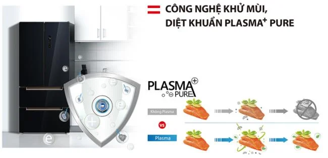 Tecnologia Plasma + Pure