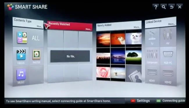 Antarmuka NetCast di LG TV