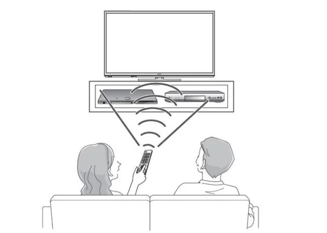 주의해야 할 선명한 TV 및 연결