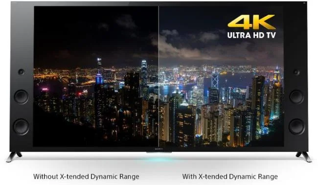 Sony-tv's en unieke beeldtechnologieën