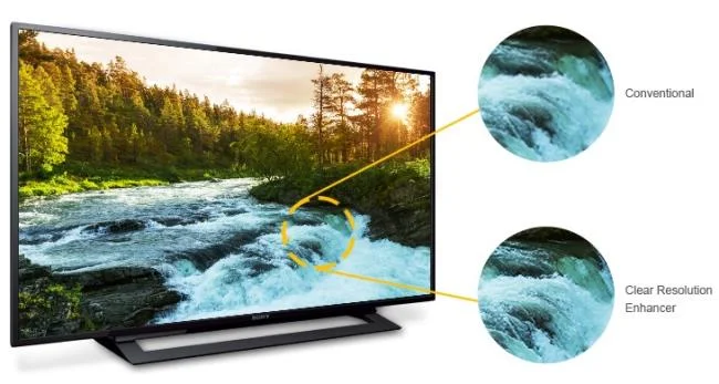 Sony-tv's en unieke beeldtechnologieën