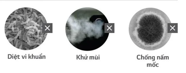 LG klimalarda otomatik temizleme özelliği