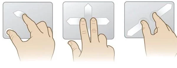 What is Multi Touchpad?  Is touchpad on laptop necessary?