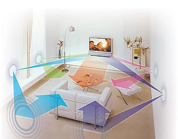 Scopri la tecnologia audio Virtual Surround sui tuoi altoparlanti stereo